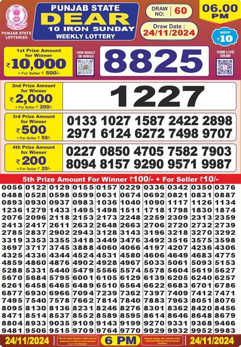 punjab state dear 10|Punjab State Lottery 08.02.2024 6 PM Result: DEAR 10 .